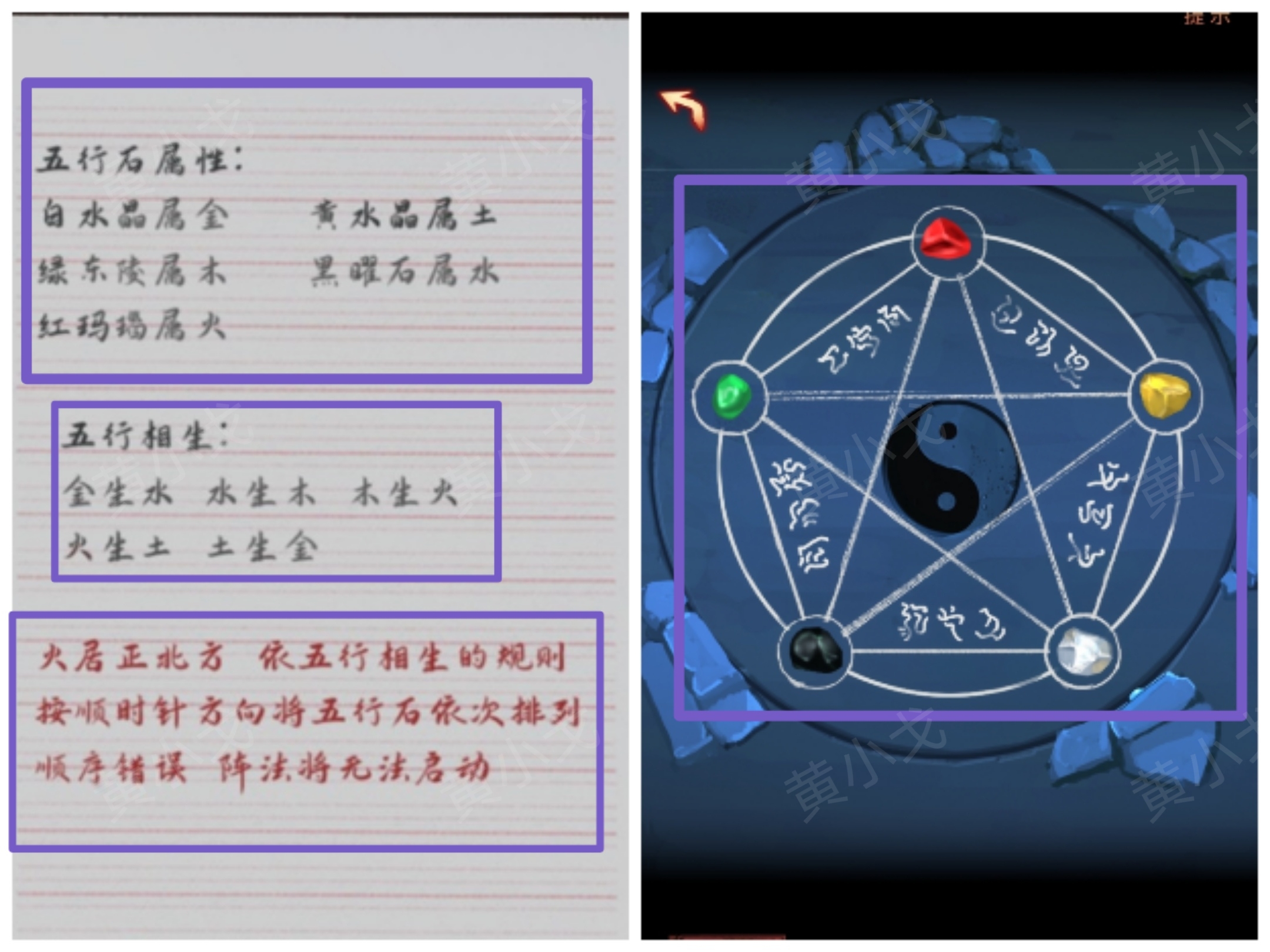 阴阳锅（下）谜境版第六章攻略